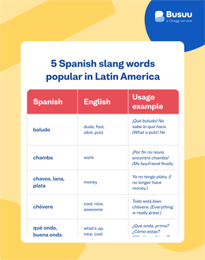 Stingy [Latin American / Spanish] AI voice text to speech and AI music cover generator